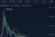 b币市场占有率多少分析-虚拟币钱包