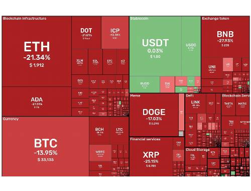 Cetus虚拟币哪个特点与挑战并存 Cetus虚拟币哪个特点与挑战并存