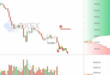Uto虚拟币：最佳数字支付解决方案详解-虚拟币钱包