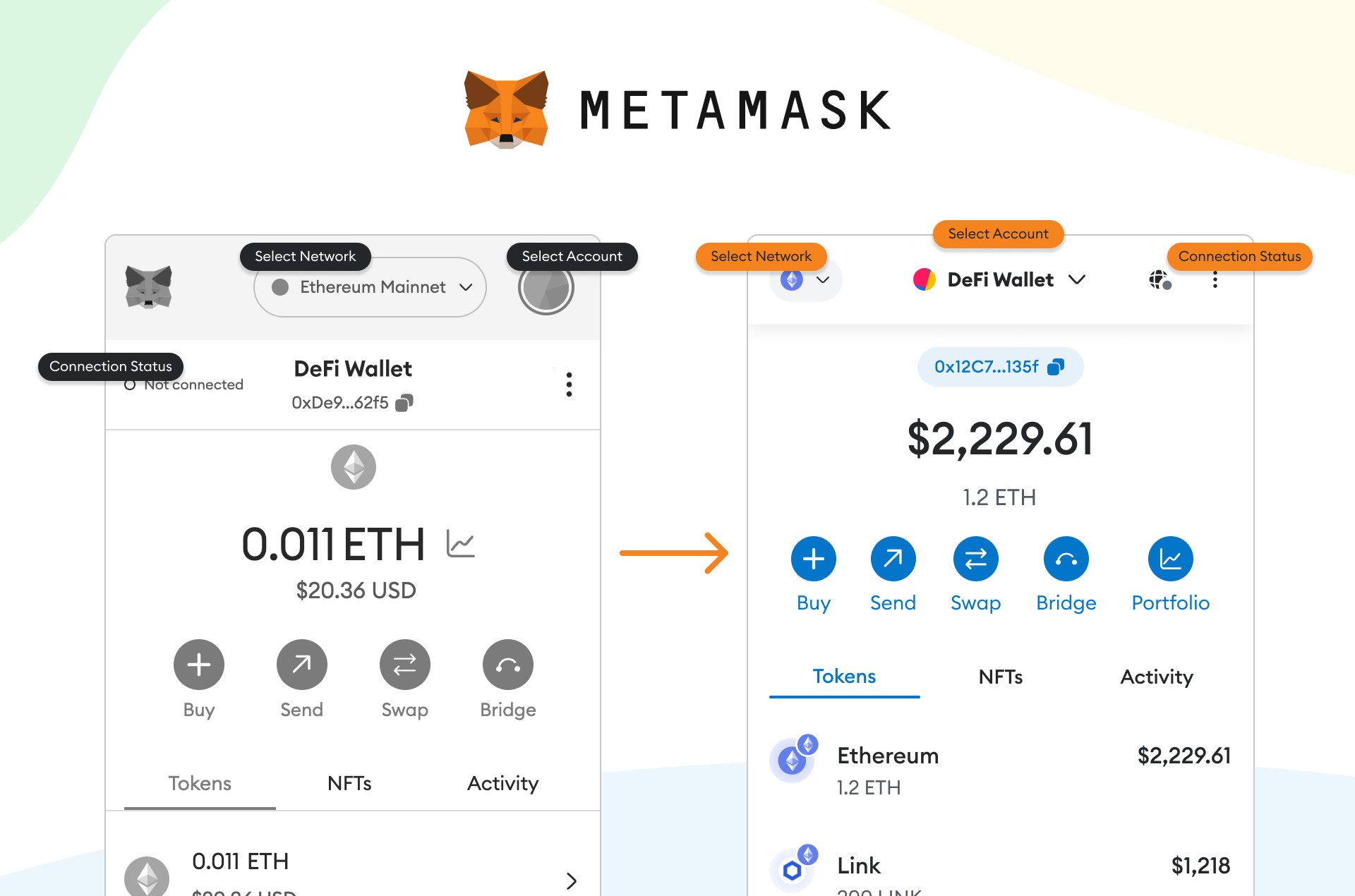 MetaMask 钱包详细使用教程:安装、导入与转账全流程-虚拟币钱包