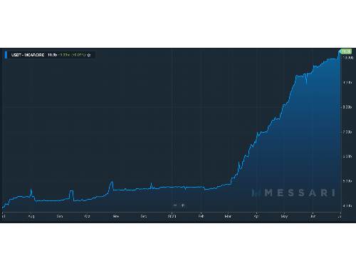 Tuktuk虚拟币：了解基本概念、市场前景、投资策略和风险控制