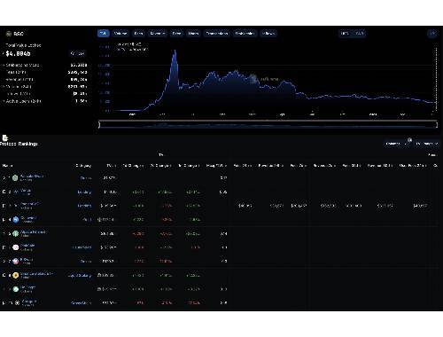 GRV虚拟币全解析：五大关键维度深度解读