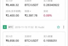 THB虚拟币：全面解读其背景、应用、市场与未来潜力-虚拟币钱包