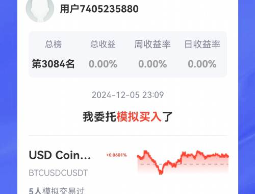 为什么MBN虚拟币值得关注与投资？