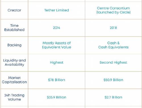 RITO虚拟币指南：2026年投资与购买攻略