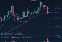 CCFOX:全方位解析数字货币的潜力与挑战-虚拟币钱包
