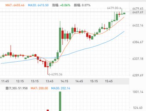 哪里可以找到AXIE虚拟币的全面分析? 哪里可以找到AXIE虚拟币的全面分析?