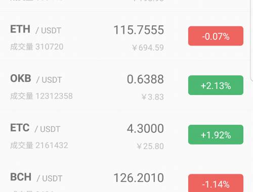 BNF虚拟币:哪些关键要素需了解 BNF虚拟币:哪些关键要素需了解