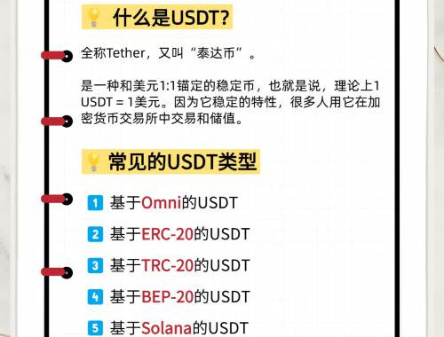 VTX虚拟币：安全快速，多种应用场景，投资潜力如何？