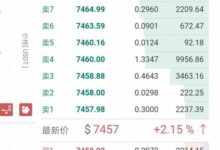 tsx虚拟币哪个特点最突出？-虚拟币钱包