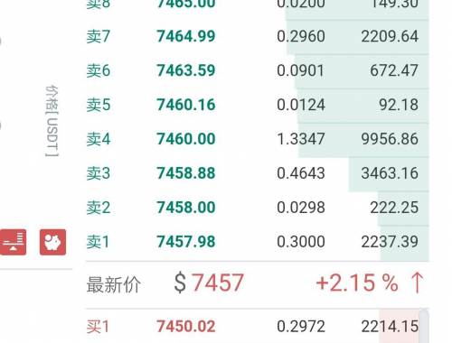 Enron事件启示：虚拟币监管与金融创新并行