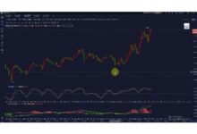 POC是什么:虚拟币和区块链领域的关键应用解析-虚拟币钱包