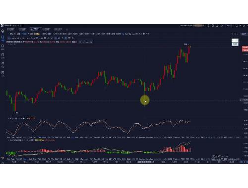 POC是什么:虚拟币和区块链领域的关键应用解析 POC是什么:虚拟币和区块链领域的关键应用解析