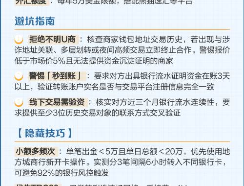 AXIOM虚拟币：哪些特点与前景