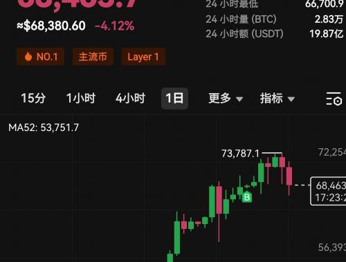 Monad:虚拟币技术的未来之路 Monad:虚拟币技术的未来之路