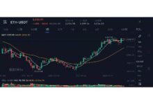 Klick虚拟币:崛起的加密货币新星!-虚拟币钱包