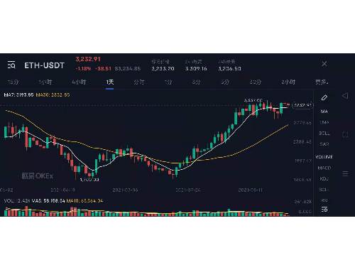 以太坊全面解析：技术、市场、应用与未来
