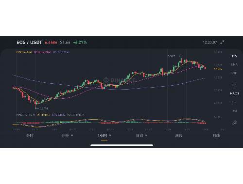24cake虚拟币：揭秘其优势、风险与投资攻略