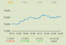 哪些方面可以全面了解Moneybox虚拟币钱包？-虚拟币钱包