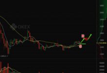 ZCG虚拟币：引领能源交易创新先锋-虚拟币钱包