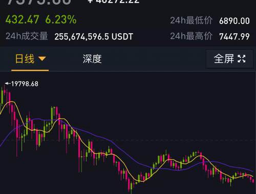 淘宝虚拟币交易全攻略 淘宝虚拟币交易全攻略