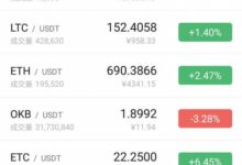 日开盘价是虚拟币交易的关键因素-虚拟币钱包