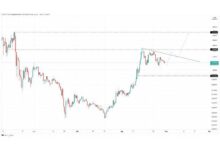 美元兑日元走势对虚拟币投资有几种影响?-虚拟币钱包