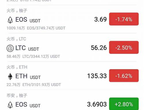 哪里可以找到币客交易所的详细信息？