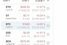 虚拟币衍生物全解析：种类、交易机制与投资策略-虚拟币钱包