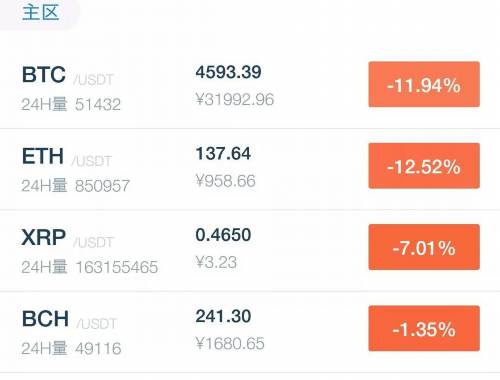 taoo虚拟币项目全方位解析 taoo虚拟币项目全方位解析