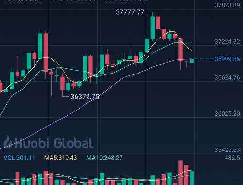 BRC虚拟币全解析：特性、优势、市场前景及风险管理