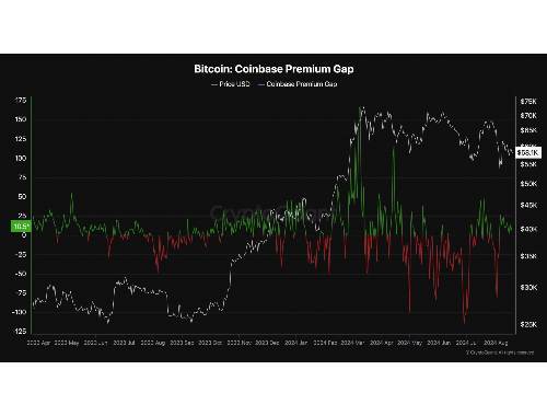 hez虚拟币概览与对比 hez虚拟币概览与对比