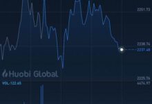 破解虚拟币投资难题:掌握这3招,轻松获利!-虚拟币钱包