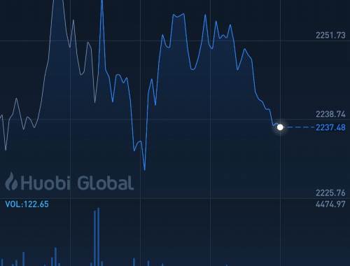 破解虚拟币投资难题:掌握这3招,轻松获利! 破解虚拟币投资难题:掌握这3招,轻松获利!