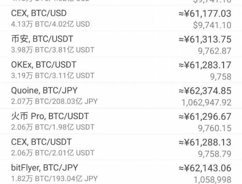 ETH美元:最佳以太坊与美元结合的加密货币解析 ETH美元:最佳以太坊与美元结合的加密货币解析