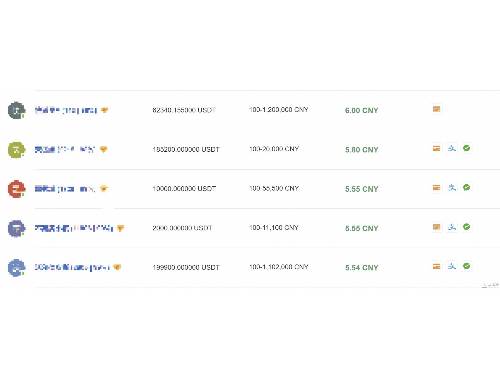 最佳MSB虚拟币解析:技术、市场、安全与投资指南 最佳MSB虚拟币解析:技术、市场、安全与投资指南