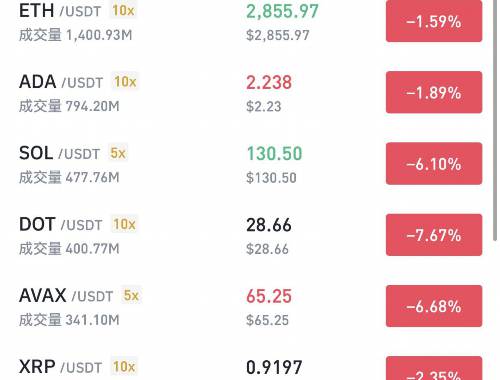 Talis虚拟币：了解几种特点、优势与应用