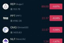 哪里可以了解OK公司的虚拟币交易平台详情？-虚拟币钱包