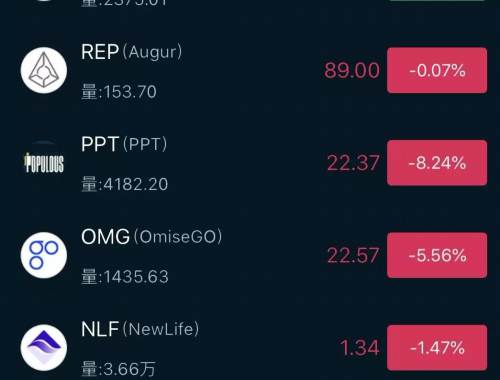 哪里可以了解OK公司的虚拟币交易平台详情？