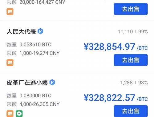 2012年比特币多少钱一个