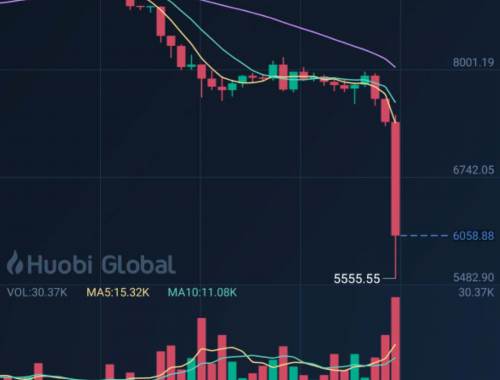 Scop:引领未来金融的虚拟币巨头! Scop:引领未来金融的虚拟币巨头!