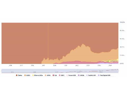 哪些方面展示了RSK与比特币和以太坊的紧密联系? 哪些方面展示了RSK与比特币和以太坊的紧密联系?