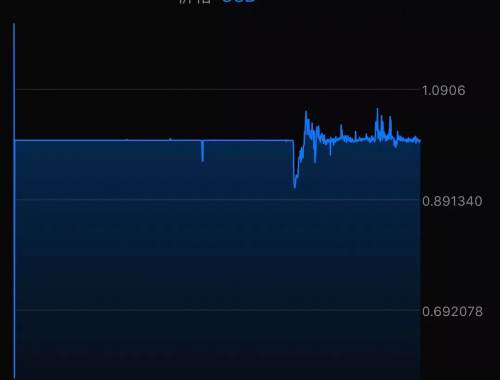 一链网:解析五大核心优势与广泛应用 一链网:解析五大核心优势与广泛应用