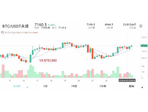 “Gnosis深度解析:安装与使用教程,轻松上手指南!” “Gnosis深度解析:安装与使用教程,轻松上手指南!”