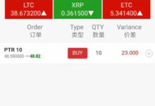tg代币解析:特性、应用与未来展望-虚拟币钱包