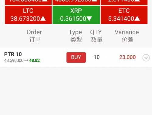 tg代币解析:特性、应用与未来展望 tg代币解析:特性、应用与未来展望
