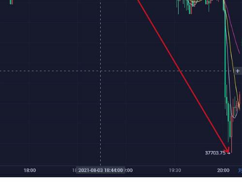 bq虚拟币:了解其特点、市场表现及未来趋势 bq虚拟币:了解其特点、市场表现及未来趋势