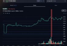 哪里可以找到最佳的虚拟币售后返租平台？-虚拟币钱包