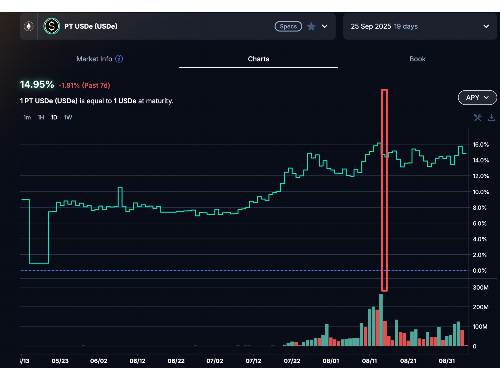 如何快速安装并使用XUR?一步到位教程! 如何快速安装并使用XUR?一步到位教程!
