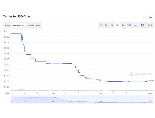ZKN虚拟币：揭秘其市场前景与发展潜力